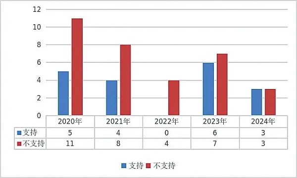 微信图片_20260331102736_704_80 微信图片_20260331102736_704_80